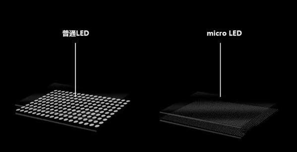 运粮湖管理区苹果手机维修分享什么时候会用上MicroLED屏？ 