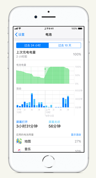 运粮湖管理区苹果手机维修分享iPhone 在夜间待机时耗电异常怎么办 