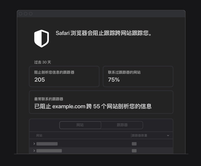 运粮湖管理区苹果手机维修分享如何在 Safari 浏览器中查看和打开隐私报告 