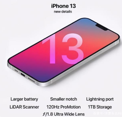 运粮湖管理区苹果手机维修分享iPhone 13起售价多少钱 