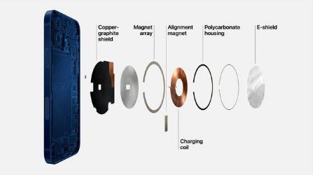 运粮湖管理区苹果手机维修分享iPhone 12真的会威胁身体健康吗 