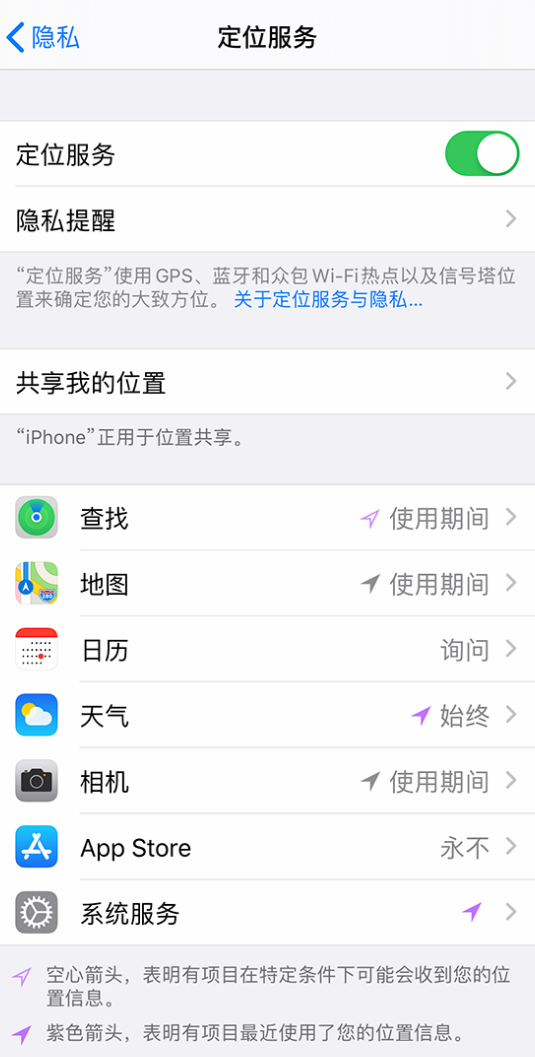 运粮湖管理区苹果手机维修分享iPhone 状态栏中时间显示为蓝色图标是什么情况 